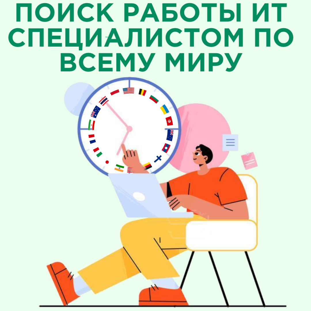 Поиск работы IT специалистом по всему миру - Witrec